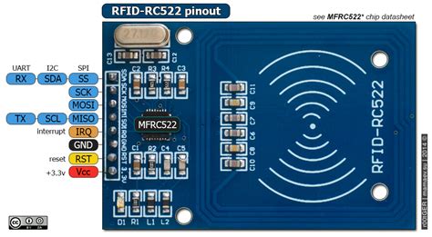 circuit diagram of rfid tag|rfid interfacing with arduino.